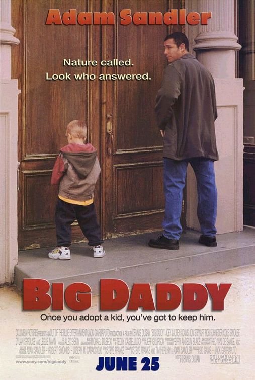 Sandler and wife to have second child. big daddy Celebs Photo Sandler and wife to have second child.